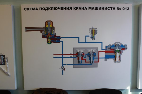 Схема подключения 