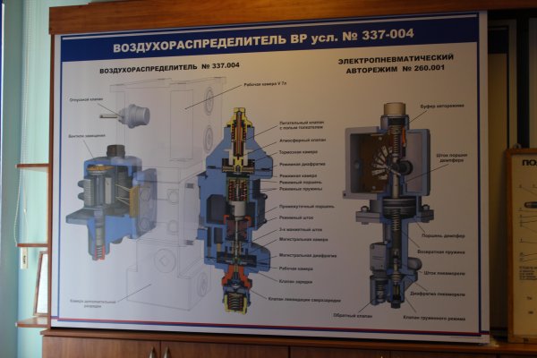Воздухораспределитель ВР